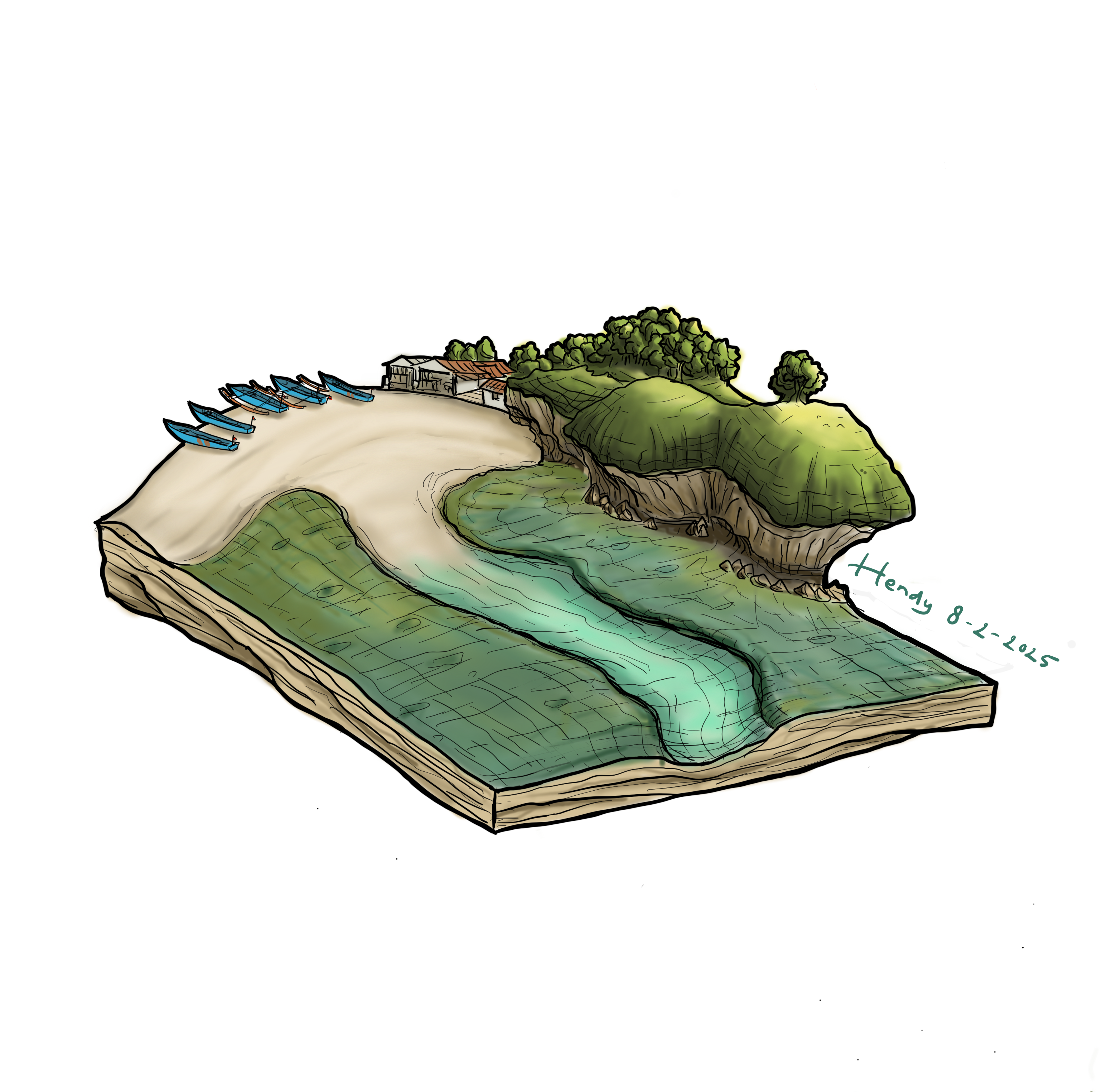 Reef Rip Current